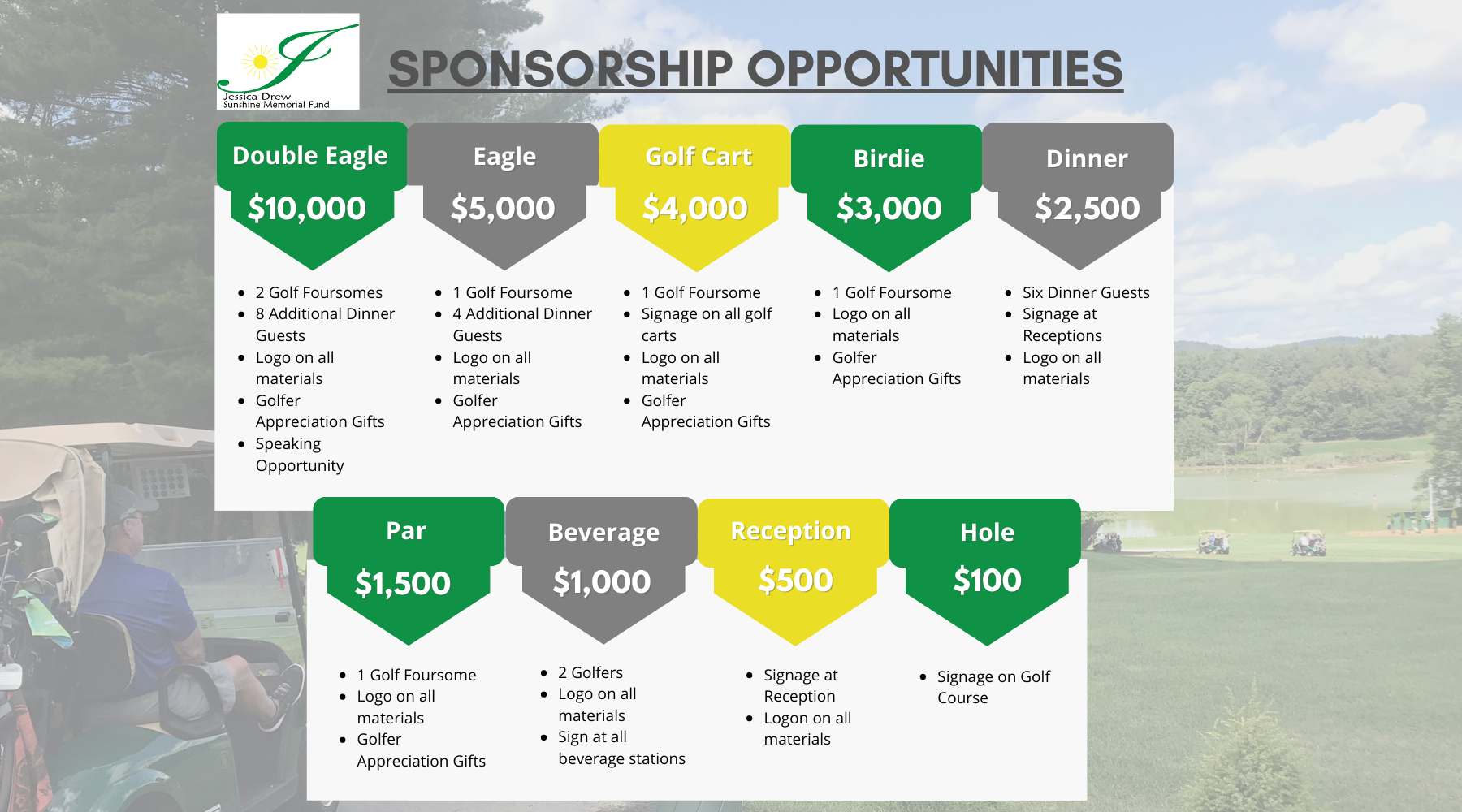 2023 Sponsorships Opportunities